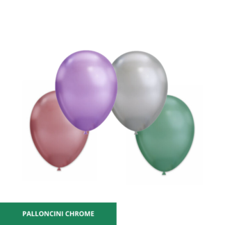 Palloncini In Lattice Chrome